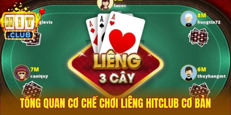 Tổng quan cơ chế chơi Liêng Hitclub cơ bản